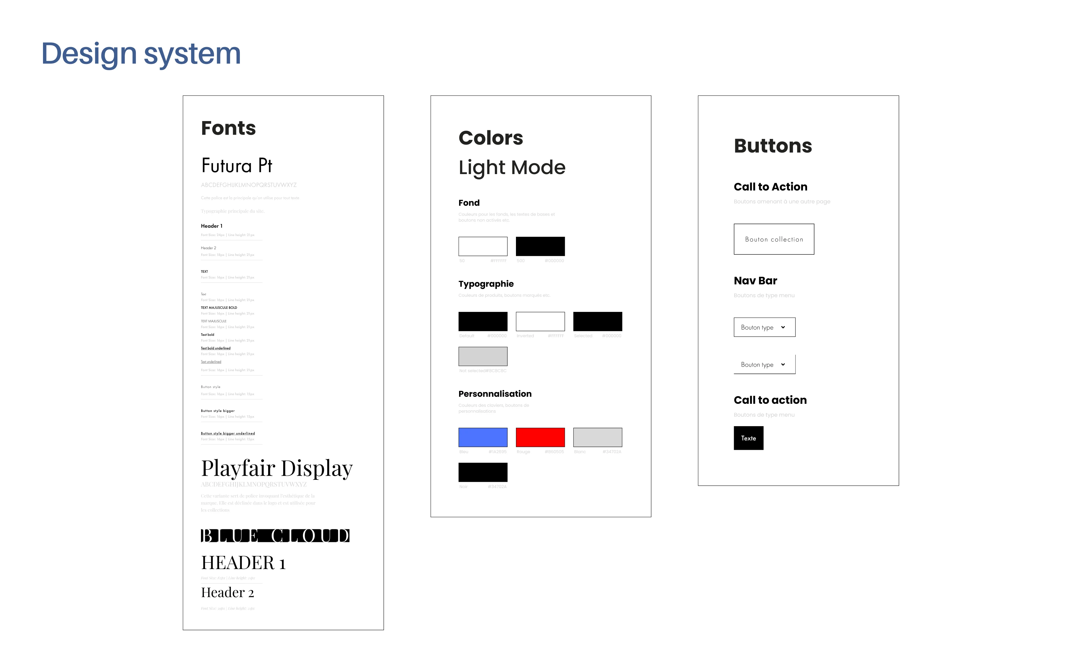 Capsound design system overview